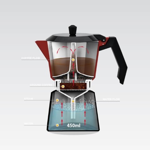 Kawiarka aluminiowa kafeterka 6 filiżanek 450ml MAESTRO MR-1657-9