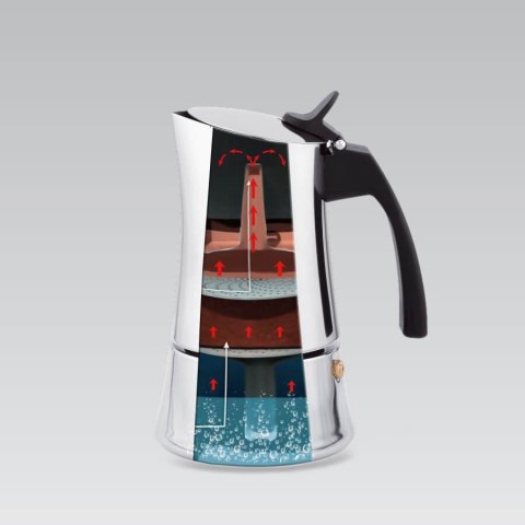Kawiarka stalowa indukcja na gaz 4 filiżanki 200ml MAESTRO MR-1668-4