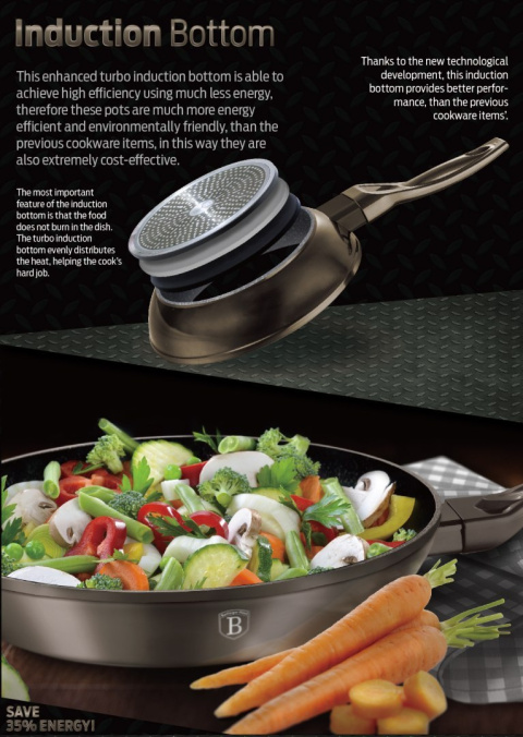 ZESTAW 3 PATELNI GRANITOWYCH 20/24/28CM BERLINGER HAUS METALLIC LINE CARBON BH-1275-N ZESTAW 3 PATELNI GRANITOWYCH 20/24/28CM BERLINGER HAUS METALLIC LINE CARBON BH-1275-N