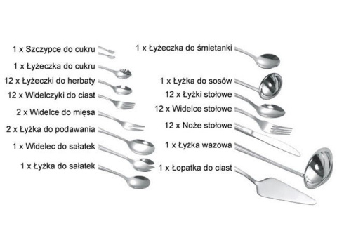 SZTUĆCE KiNGHOFF 72 ELE. SATYNA KH-3558 SZTUĆCE KiNGHOFF 72 ELE. SATYNA KH-3558