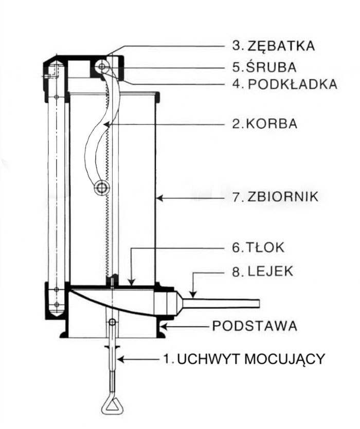 NADZIEWARKA DO KIEŁBAS 5.5KG EDEL HOFF EH-6914 NADZIEWARKA DO KIEŁBAS 5.5KG EDEL HOFF EH-6914