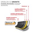 PATELNIA GRANITOWA 26CM GREBLON ODŁ. UCHWYT TIROSS CONNECT TS-1444