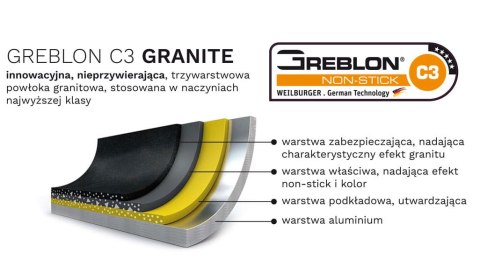 PATELNIA GRANITOWA 26CM GREBLON ODŁ. UCHWYT TIROSS CONNECT TS-1444 PATELNIA GRANITOWA 26CM GREBLON ODŁ. UCHWYT TIROSS CONNECT TS-1444