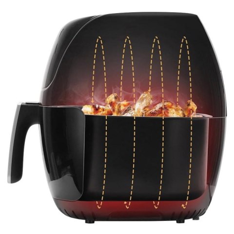 FRYTOWNICA BEZTŁUSZCZOWA 4.5L 1400W KLAUSBERG AIR FRYER KB-7535 FRYTOWNICA BEZTŁUSZCZOWA 4.5L 1400W KLAUSBERG AIR FRYER KB-7535