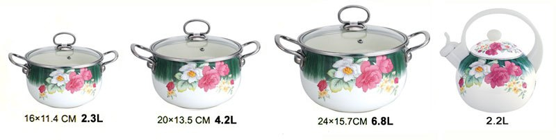 GARNKI EMALIOWANE EDENBERG ROSE 7 ELE EB-1840-C GARNKI EMALIOWANE EDENBERG ROSE 7 ELE EB-1840-C