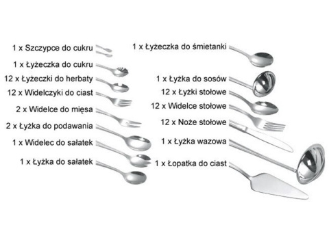 SZTUĆCE KiNGHOFF 72 ELE. SATYNA KH-3553 SZTUĆCE KiNGHOFF 72 ELE. SATYNA KH-3553