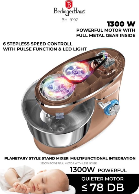 ROBOT PLANETARNY 6.0L 1300W BERLINGER HAUS ROSE GOLD BH-9197 ROBOT PLANETARNY 6.0L 1300W BERLINGER HAUS ROSE GOLD BH-9197