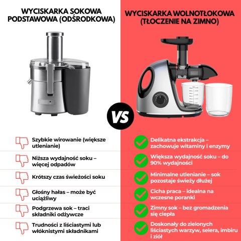 SOKOWIRÓWKA WOLNOOBROTOWA 150W DO OWOCÓW I WARZYW COLD PRESS KLAUSBERG KB-7863