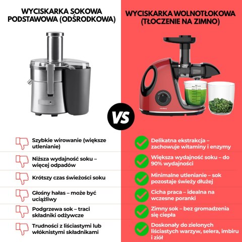 SOKOWIRÓWKA WOLNOOBROTOWA 150W DO OWOCÓW I WARZYW COLD PRESS KLAUSBERG KB-7865
