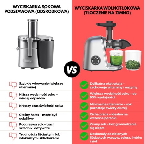 SOKOWIRÓWKA WOLNOOBROTOWA 150W DO OWOCÓW I WARZYW COLD PRESS KLAUSBERG KB-7868