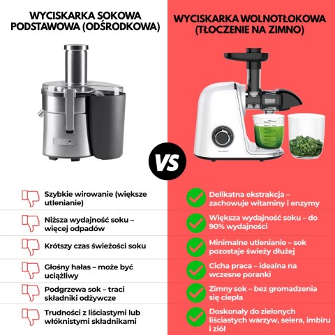 SOKOWIRÓWKA WOLNOOBROTOWA 150W DO OWOCÓW I WARZYW COLD PRESS KLAUSBERG KB-7869
