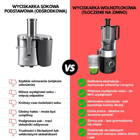 SOKOWIRÓWKA WOLNOOBROTOWA 180W DO OWOCÓW I WARZYW COLD PRESS KLAUSBERG KB-7871