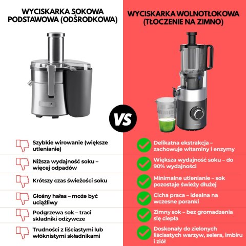 SOKOWIRÓWKA WOLNOOBROTOWA 180W DO OWOCÓW I WARZYW COLD PRESS KLAUSBERG KB-7881