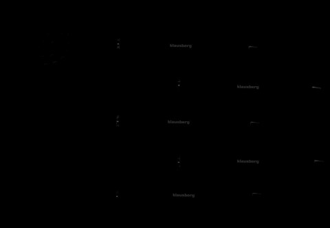 ZESTAW NOŻY KUCHENNYCH W BLOKU Z PRZYBORAMI KUCHENNYMI I DESKĄ DO KROJENIA 12-ELE KLAUSBERG KB-7935