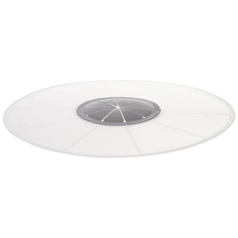 Pokrywka ochronna do miksowania blendowania uniwersalna 30cm EXCELLENT HOUSEWARE 152610